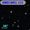 [OBD2005] 125