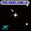 TYC 4192-346-1