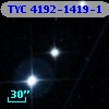 TYC 4192-1419-1
