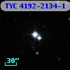TYC 4192-2134-1
