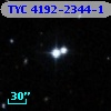 TYC 4192-2344-1
