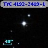 TYC 4192-2419-1