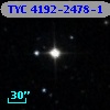 TYC 4192-2478-1