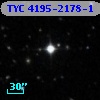 TYC 4195-2178-1