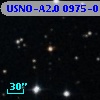 USNO-A2.0 0975-01778353
