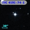 TYC 4195-74-1
