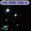 TYC 4195-326-1