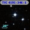 TYC 4195-346-1