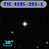 TYC 4195-393-1