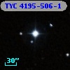 TYC 4195-506-1
