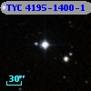 TYC 4195-1400-1