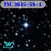 TYC 3615-58-1