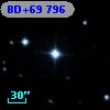 BD+69   796