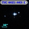 TYC 4415-443-1
