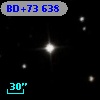 BD+73   638