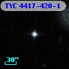 TYC 4417-420-1