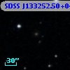 SDSS J133252.50+042831.2
