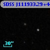 SDSS J111933.29+442606.5
