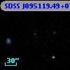 SDSS J095119.49+074222.3