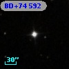 BD+74   592
