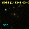 SDSS J141248.03+392528.6