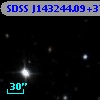 SDSS J143244.09+374222.2