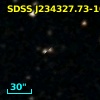 SDSS J234327.73-102530.2