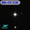 BD+75   520