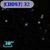 [CDD87] 32