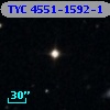 TYC 4551-1592-1