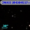 2MASS J04304517+2608295