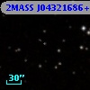 2MASS J04321686+2544108