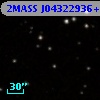 2MASS J04322936+2545074