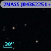 2MASS J04362251+2242245