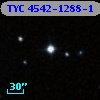 TYC 4542-1288-1