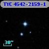 TYC 4542-2159-1
