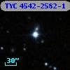 TYC 4542-2582-1