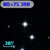 BD+75   380