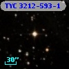 TYC 3212-593-1