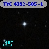 TYC 4382-505-1