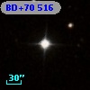 BD+70   516