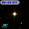BD+69   477