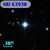 HD  63930