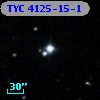 TYC 4125-15-1