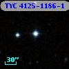 TYC 4125-1186-1