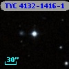 TYC 4132-1416-1