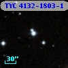 TYC 4132-1803-1