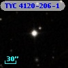 TYC 4120-206-1