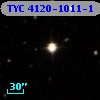TYC 4120-1011-1