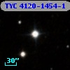 TYC 4120-1454-1